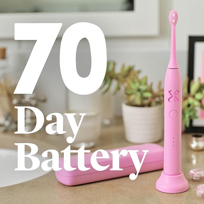 Made by Dentists PRO‑X Sonic Electric Toothbrush for Adults– Dentist‑Designed Rechargeable Toothbrush,9× More Plaque Removal, 70 Day Battery Life, USB‑C Fast Charge, 3 Modes, Travel Case & Extra Heads