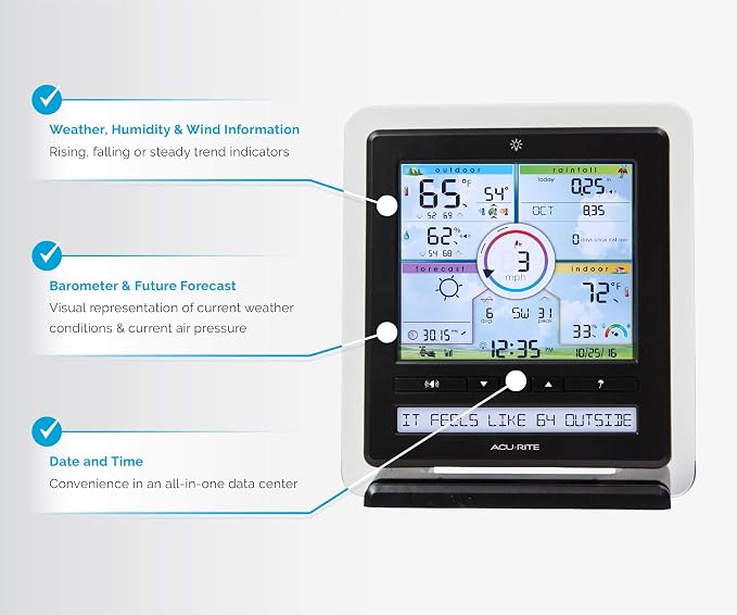 AcuRite Iris Wireless Indoor/Outdoor Weather Station - Image 3