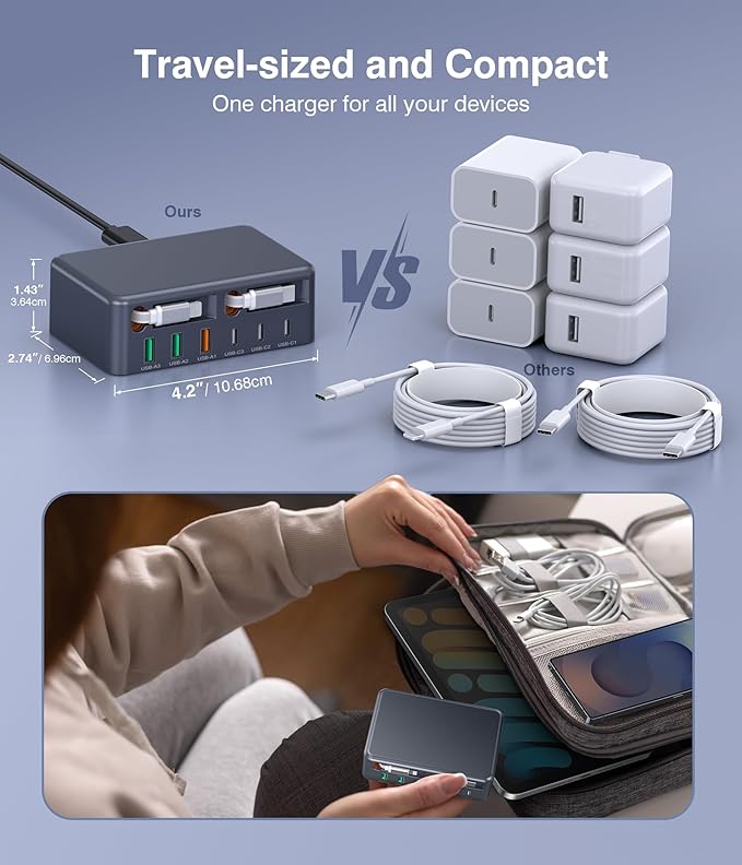 2026 Updated USB-C Fast Charging Station, 120W GaN 8-Port Retractable Charger Adapter, Includes 2.3ft Lightning+Type-C Dual Cable, Wall Charger Block Plug Cube for iPhone 17/16/15,iPad,Pixel, Galaxy