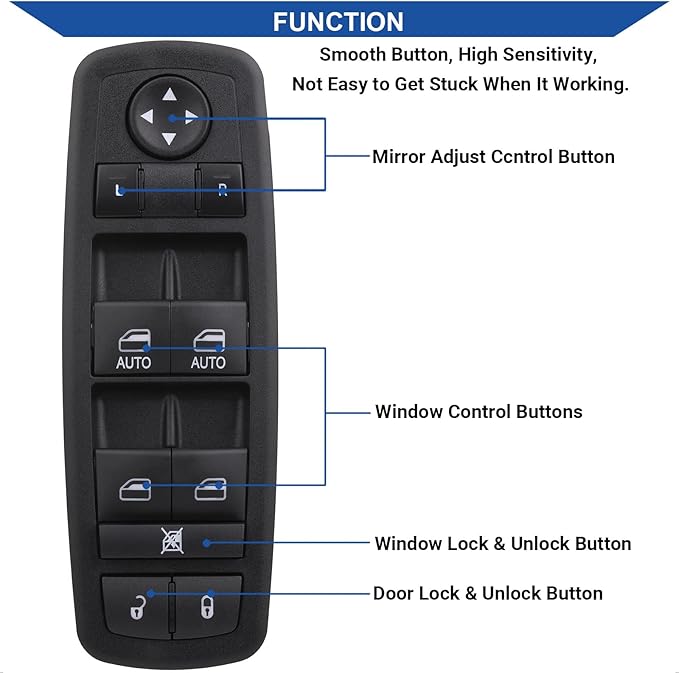 Obaee Driver Side Window Switch Power Control Button Compatible with 2010-2011 Chrysler Town & Country, Dodge Grand Caravan, Replacement OEM 04602535AH 04602535AI, Double Auto Green Light