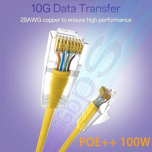 Cat6a Patch Cables 3ft Slim, Cat6 Ethernet Patch Cable Pure Copper, Flexible - Image 2