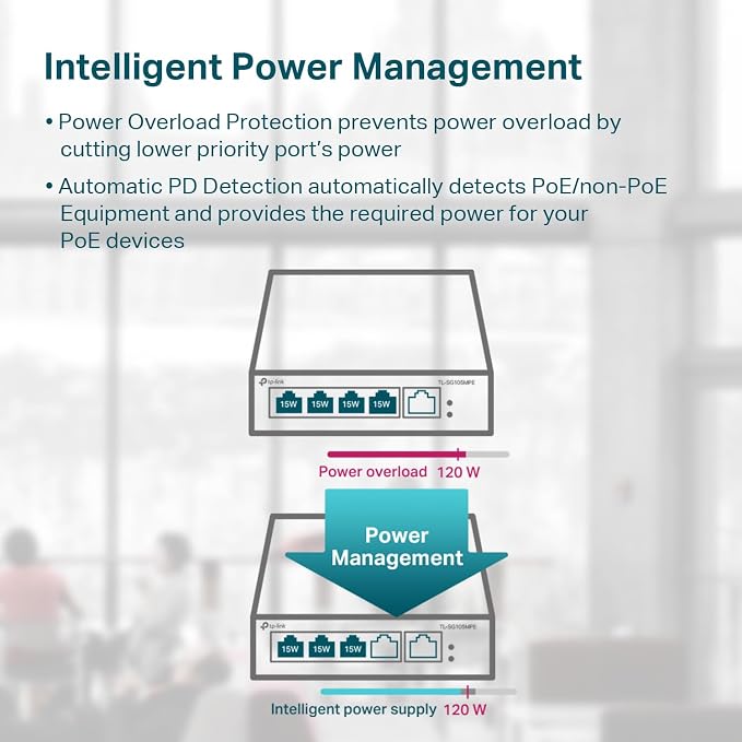 TP-Link TL-SG105MPE | Easy Smart Managed | 4 PoE+ Ports @120W, w/ 1 Uplink - Image 4
