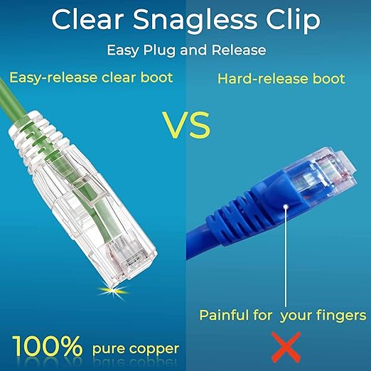 Rapink Patch Cables Cat6/ Cat6a 0.5ft Slim, Cat6a Ethernet Patch Cable 10G - Image 5