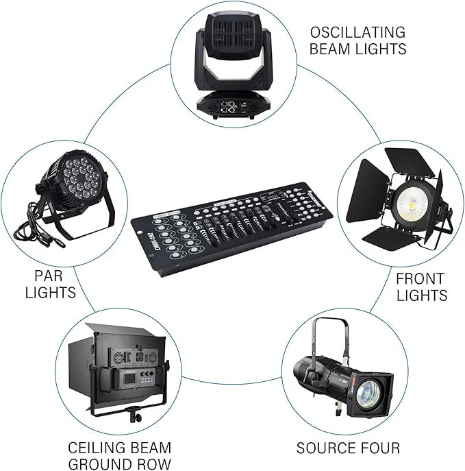 TCFUNDY DMX 512 Controller, 192 Channel DMX Light Controller Stage Lighting Console for Party DJ Disco Lights Show Night Club