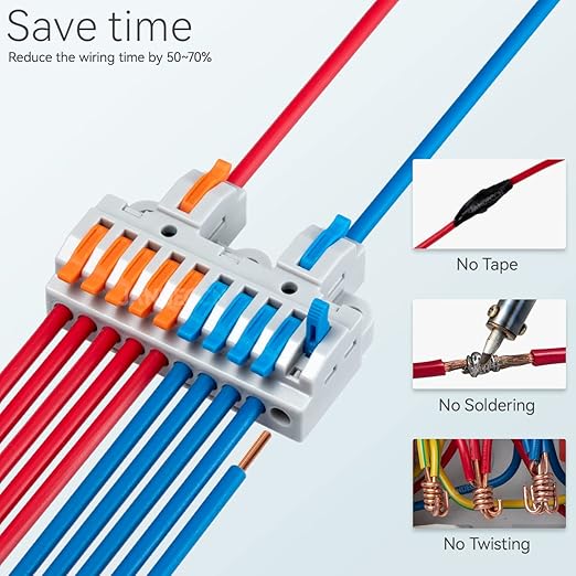 JANDECCN 6pcs DIN Rail Terminal Blocks, DIY Splicing Wire Connectors for Circuit Inline 28-12AWG (2 in 10 Out)