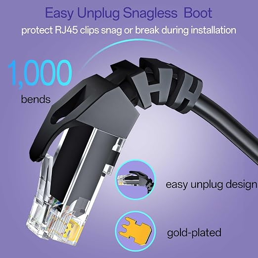Cat 6 Ethernet Cable 14FT Outdoor&Indoor, Cat6 Ethernet Patch Cable 10Gbps - Image 4