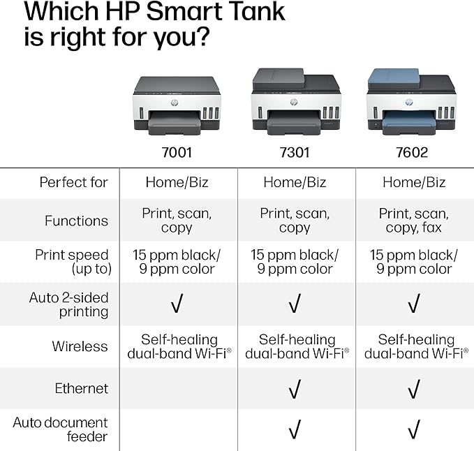 HP Smart Tank 7301 Wireless All-in-One Ink Tank Printer, Scanner, Copier with 2 Years of Ink Included, Best-for-Home Office, Cartridge-Free Refillable, AI-Enabled (28B70A)