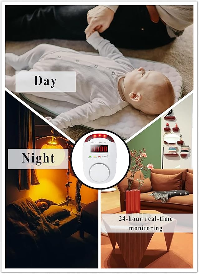 COLORWELL Gas Alarm，Propane detectors for Home，Gas Alarm Detector for Home，Plug-in & Wall-Mounted LED Sound/Light Alarm for Home & RV - Detects LNG/LPG/Combustible Gas, Deaf-Friendly