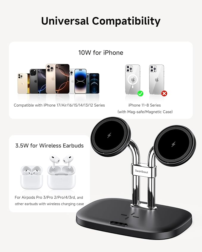 SwanScout Wireless Charger for iPhone Air/17, SwanScout 706M, Dual Magnetic Charger for iPhone 16/15/14/13/12 Series, Charging Station for AirPods Pro 3/2, AirPods 4/3rd (Black)