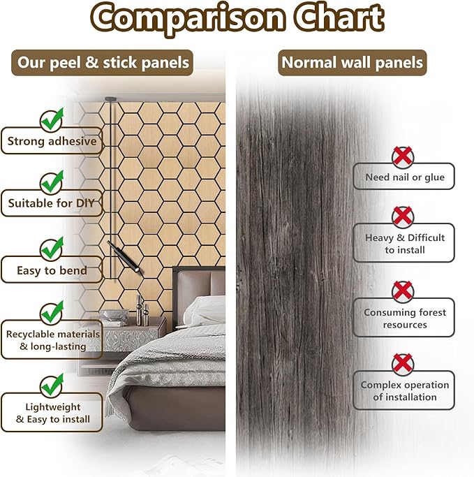 Hexagon Acoustic Wall Panels, Self-Adhesive Sound Absorbing Wall Panel by ARMURO, 4 Pack Covers 19.27 Sq Ft, Peel and Stick Noise Reducing for Home Office Studio Bedroom Wall Decor
