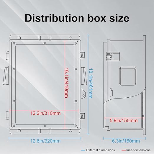 Namunanee Outdoor Electrical Box with Thermostat and Fan, ABS Water Resistant Enclosure with Internal Mounting Panel & Hinged Cover, 18.1" H* 12.6" L* 6.3" W, Plug & Play.