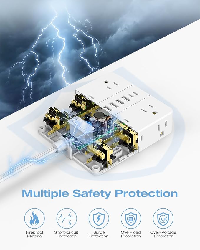 AOFO 20FT Surge Protector Power Strip,12 AC Outlets with 6 USB Ports (2 USB-C), Flat Plug Extension Cord with Multiple Outlets, Wall Mount for Home Office,Dorm, White