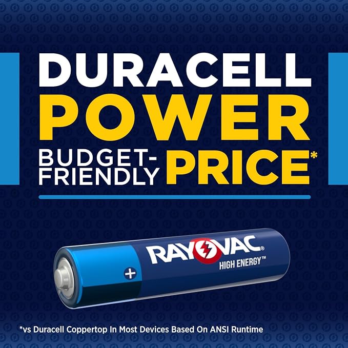 Rayovac High Energy AAA Batteries, Alkaline Triple A Batteries - Image 2