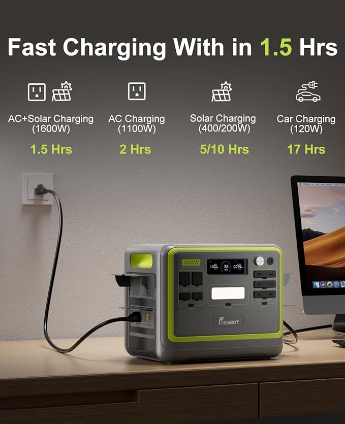 FOSSiBOT F2400 Portable Power Station 2400W (4800W Peak), 2048Wh LiFePO4 Battery Solar Generator with 1100W AC & 500W Solar Charging APP Control,1.5H Fast Charging, for Camping, Home Use, Emergency,RV
