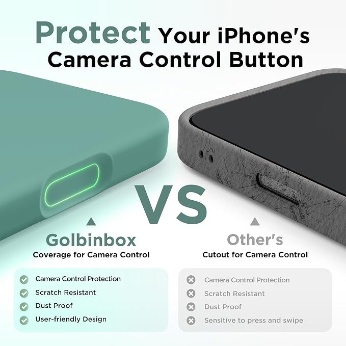 GolbinBox Magnetic for iPhone 17 Pro Case, Compatible - Image 6