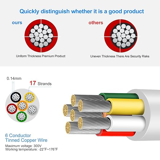 22 Gauge 6 Conductor Electrical Wire, 32.8 FT Low Voltage 22/6 Tinned Copper Stranded 6 Wire Cable, 22 AWG White Flexible Extension Power Cord for Automotive, LED Lamp, Outdoor Landscape Lighting Etc