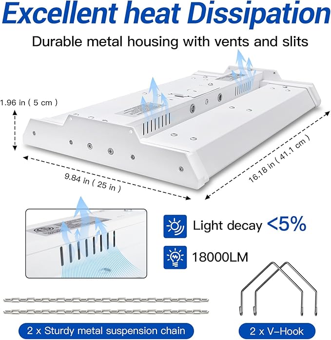JTT LED Linear High Bay Light, 5000K Daylight 150W 21000LM 1.35FT Shop Light Commercial 360° Adjustable Tilt Hanging LED High Bay Shop Lighting Fixtures for Garage Warehouse Workshop Store, ETL 2-Pack