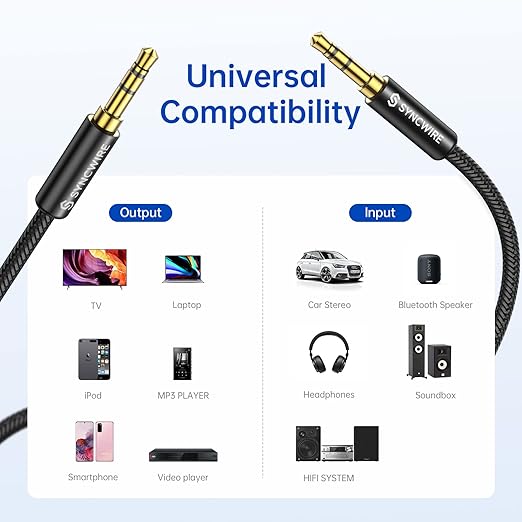 SYNCWIRE 3.5mm Nylon Braided Aux Cable (16.4ft/5m, Hi-Fi Sound), Audio Auxiliary Input Adapter Male to Male AUX Cord for Headphones, Car, Home Stereo, Speaker, iPhone, iPad, iPod, Echo & More - Black