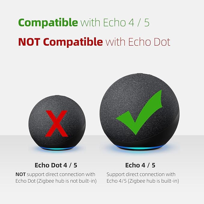 Zigbee Door Sensor 2 Pack, Mini Smart Door Sensor, Home Automation, Kid Safety, Compatible with SmartThings, Alexa, Home Assistant, Aeotec, Hubitat, Homey with Build-in Zigbee Hub, Hub Required