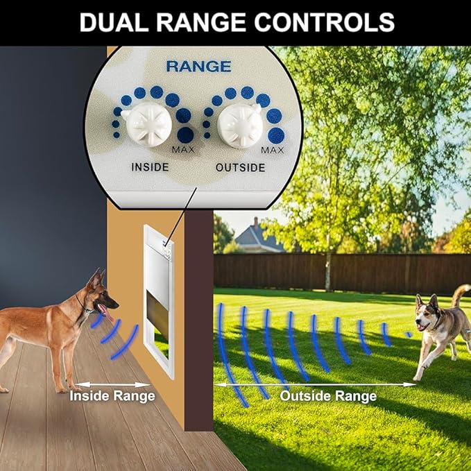 Power Pet, Fully Automatic Pet Door, Large, Wall Mount, by High Tech Pet Brand. Pet Operated, Air-Tight, Quick, Quiet Operation, Assembled in USA with USA Customer Service
