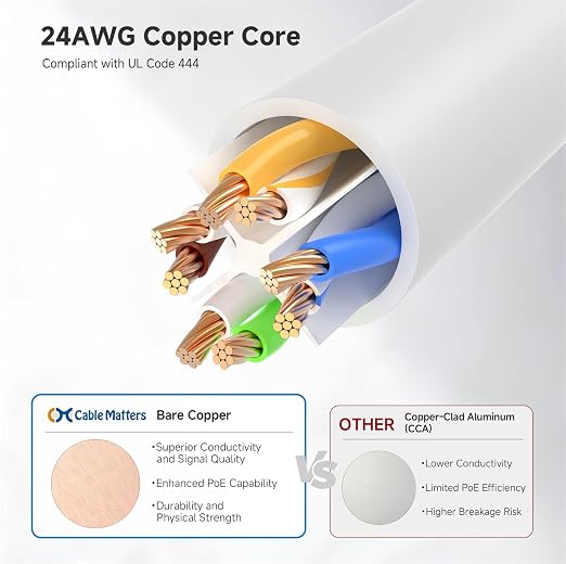 Cable Matters 10Gbps Snagless Long Cat 6 Ethernet Cable - 100ft - Image 6