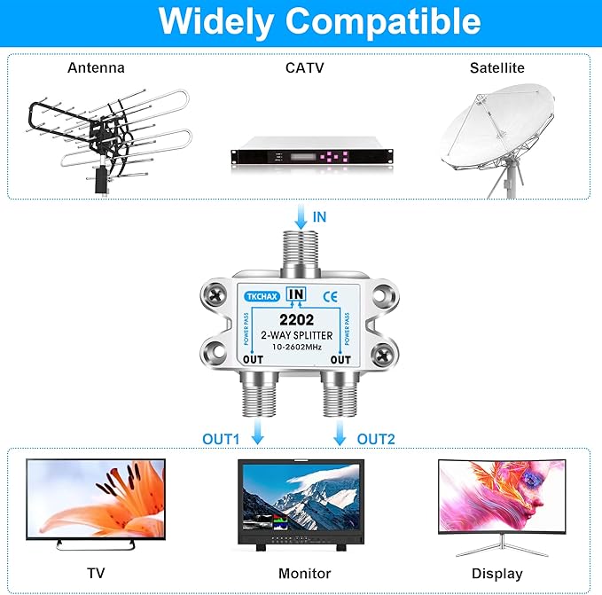 TKCHAX 2 Way Coaxial Cable Splitter,Support 10-2602MHz, RG6 Compatible, Nickel-Plated for Cable Splitter,Work with CATV, Satellite TV,Antenna System and MoCA Configurations