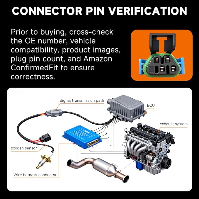 Precision O2 Sensor & Oxygen Sensor Kit - Image 4