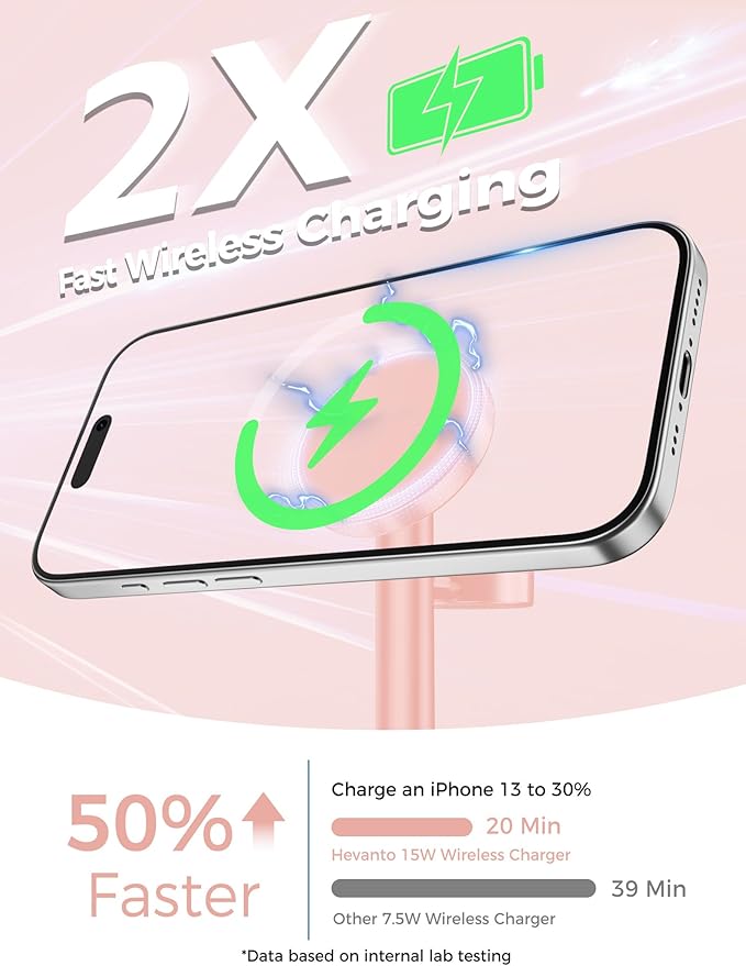 Hevanto 2025 3 in 1 Wireless Charging Station for Apple MagSafe Charger, 15W Fast Mag-Safe Charger Stand for iPhone 17 16 15 14 13 12 Apple Watch AirPods Compatible with MagSafe, Pink