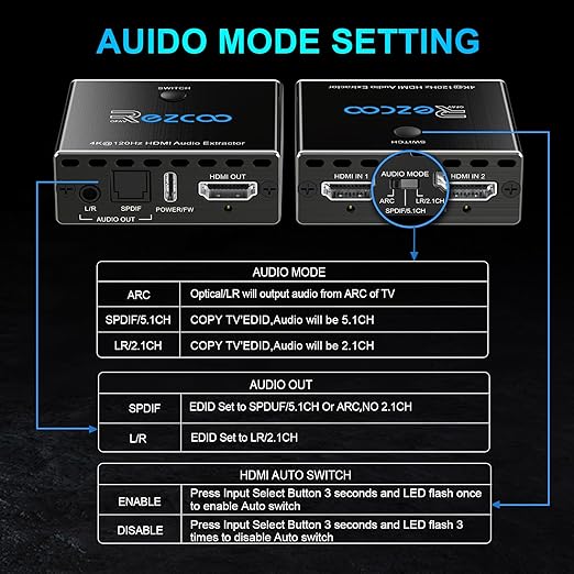 HDMI 2.1 Audio Extractor 4K 120Hz VRR ALLM HDCP2.3 HDR10 ARC Switch 2 in 1 Out Audio Converter- SPDIF 5.1CH Optical Toslink,Stereo Audio Breakout, Repeater Digital for PS 5, Xbox X NVIDIA AMD