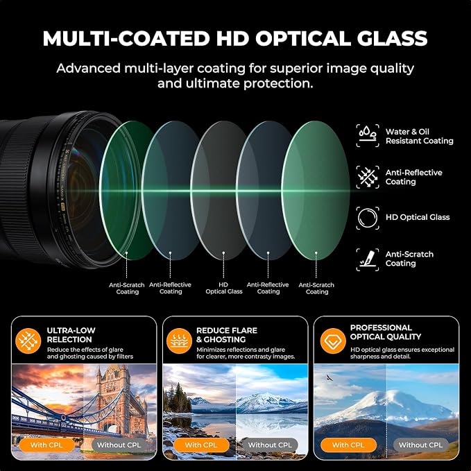 K&F CONCEPT 95mm Circular Polarizers Filter Super Slim - Image 4