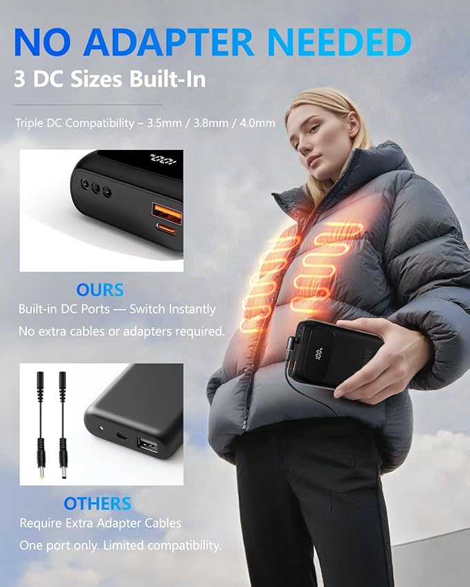 ColdBye Heated Vest Battery Pack 𝟕.𝟒𝐕 5𝐀 𝟐𝟎𝟎𝟎𝟎𝐦𝐀𝐡, Type-C and USB 5V Output, PD 30W Fast-Charging with 7.4V Tri-Size DC Built-in Ports (3.5 mm / 3.8 mm / 4.0 mm) for Heated Jacket