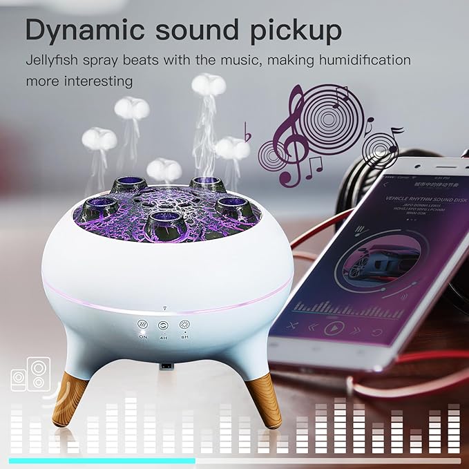 Essential Oil Diffuser 250ML,Jellyfish Diffuser Air Humidifiers Sound Pickup Ultrasonic Aromatherapy Diffuser Remote Control 7 Color Lights for Home Bedroom Office Hotel(White)