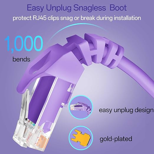 Cat 6 Ethernet Cable 3FT, Cat6 Ethernet Patch Cable 10Gbps, High-Speed UTP Cat6 - Image 4