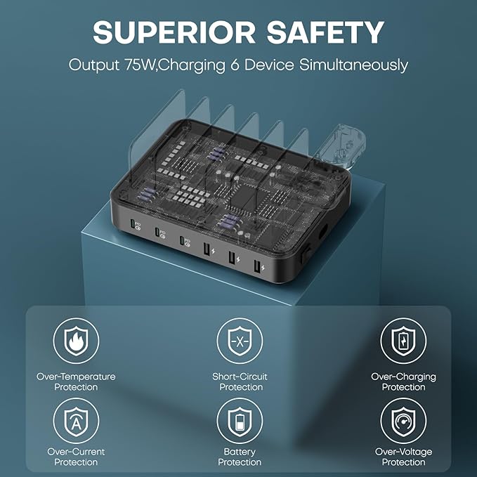 Charging Station for Multiple Devices,75W 6 Port Multi USB C Fast Charger Station with 7 Mixed Charging Cables,USB Charging Dock Compatible with iPhone, Samsung, iPad, Tablet and More