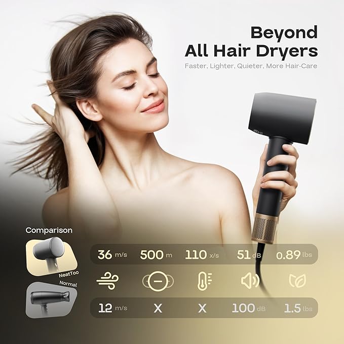 NeatToo Turbo Pro Hair Dryer | 3 Speed Settings with LCD Display | 500M Negative Ions for Smooth Shine | 160,000 RPM Brushless Motor | 1500W Fast Drying, Low Noise & Lightweight Blow Drye