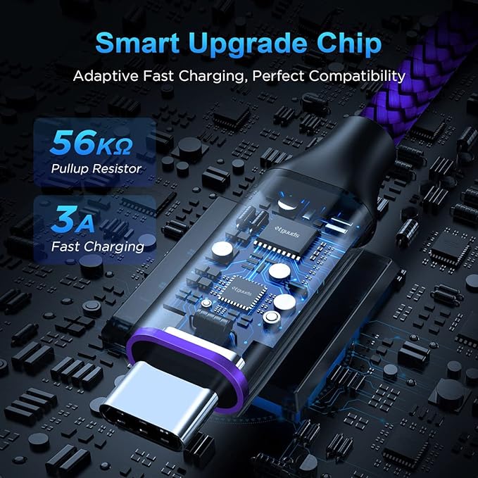 etguuds USB A to USB C Cable 6ft, 2-Pack, 3A Fast Charging Type C Charger Cord for iPhone 17 16 15 Pro Max 16e 17 Air, Samsung Galaxy S25 S24 S23 S22 S21 S20 A17 A16 A56 A55 Flip Fold, Purple