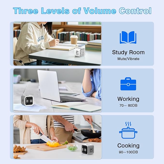Cube Pomodoro Timer, Smart Productivity Timer 5/10/30/60 Minutes & Custom Countdown, Pause & Resume, Adjustable & Silent Visual Timer, Portable Rotation Multi Desk Timer for Study Task Work Kitchen