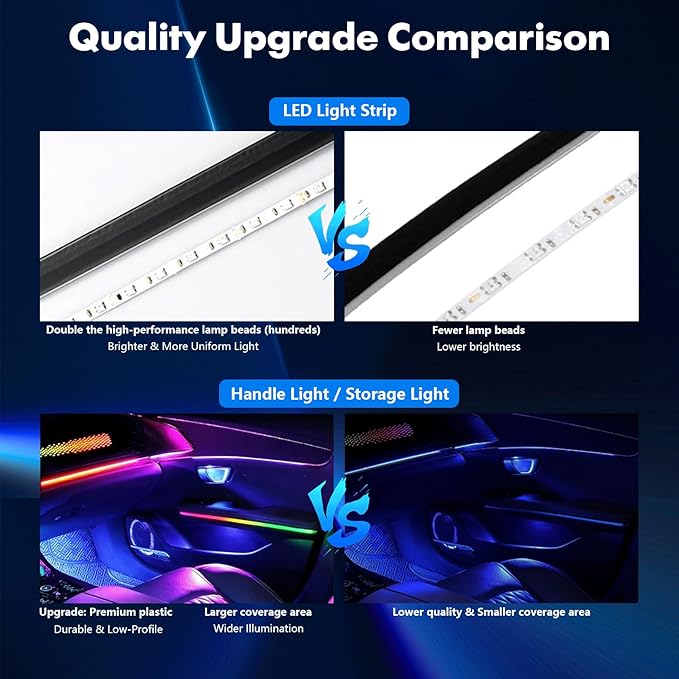 2026 Upgraded Dreamcolor Acrylic Interior Car LED Strip Light with Self-Developed App Dreamcolor RGB 14 in 1 | Dual Zone Control | Super Brighter Strips | Music Sync Ambient Lighting Car Interior