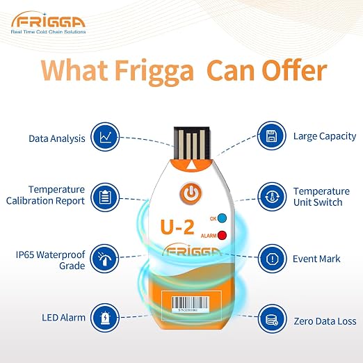 Frigga 5 Pack 100 Days USB Temperature Data Logger Single Use Temperature - Image 7
