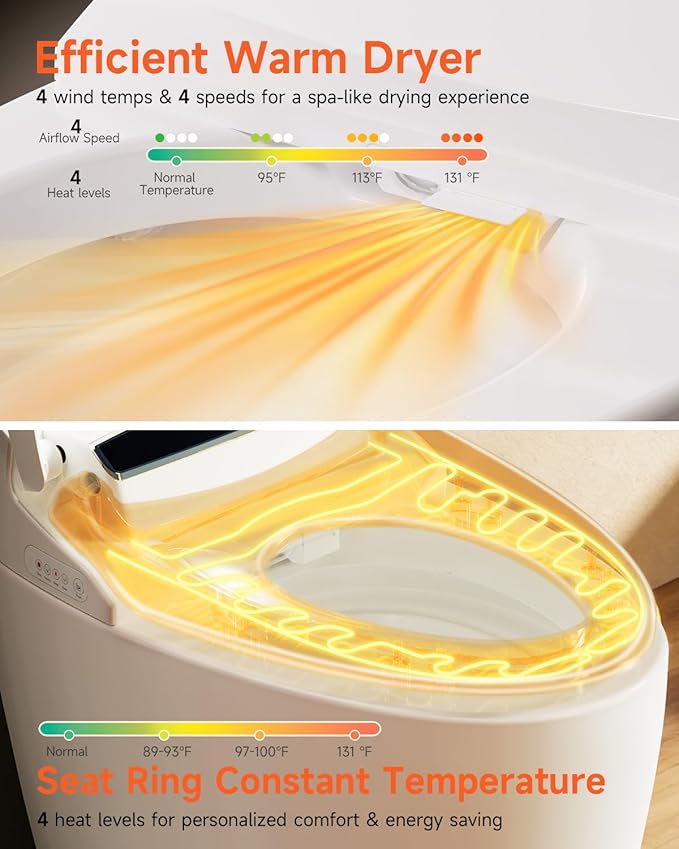 WANSID Smart Toilet with Bidet Built in, Bidet Toilet with Auto Open/Close Lid, Foot Sensor Operation, 1.28GPF, Heated Seat & Instant Warm Water Dryer, Tankless One Piece Electric japanese toilet