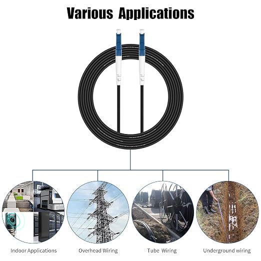 Fibergaga-5M OS2 LC to LC Fiber Optic Cable Outdoor Armored, Single Mode - Image 6