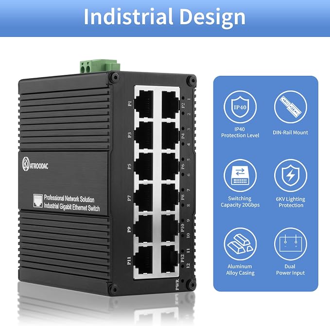 12 Port Gigabit Ethernet Switch, Unmanaged Industrial Network Switch, Dual - Image 5