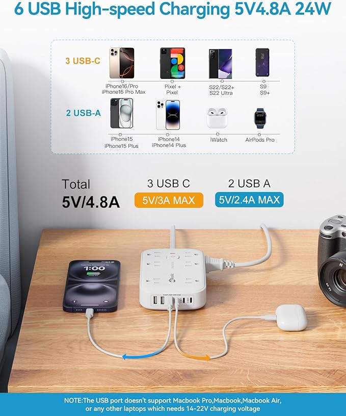 Power Strip with USB, 2100J Surge Protector Flat Plug Extension Cord 5ft, 12 Outlets & 6 USB(3 USB C)Charging Station, 3 Side Outlet Extender Wall Mountable for Tablet Laptop Computer Multiple Devices