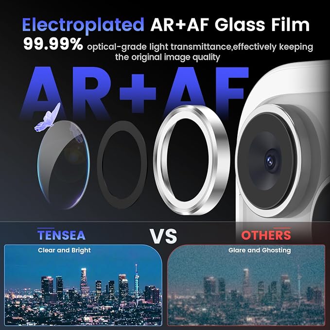 Tensea Camera Lens Protector Compatible - Image 3