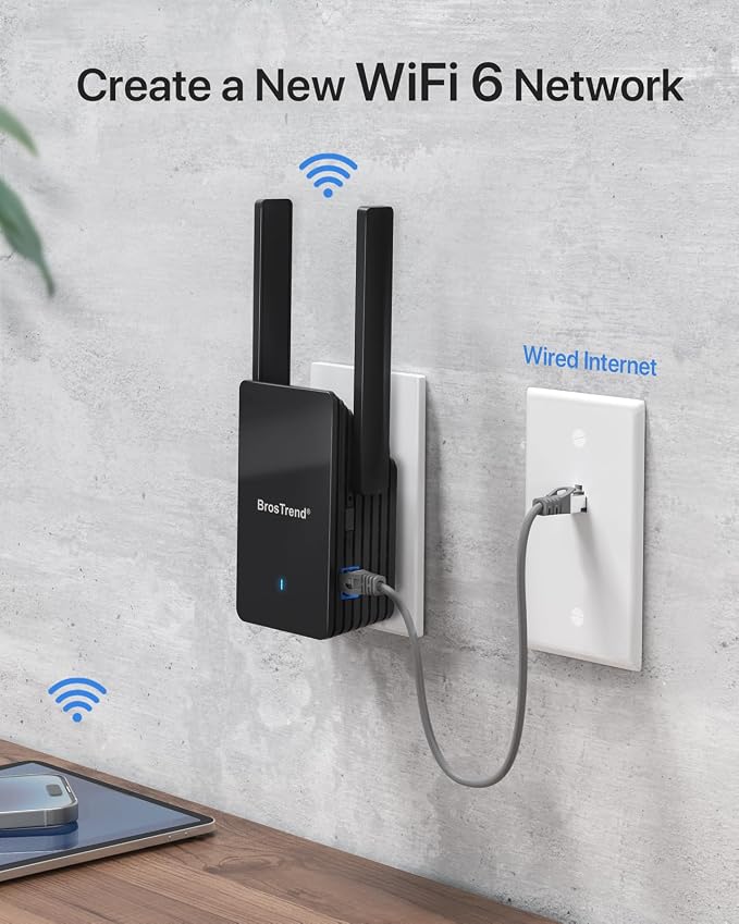 BrosTrend AX3000 WiFi 6 Access Point, Wall Plug Wireless Access Point, Gigabit - Image 2
