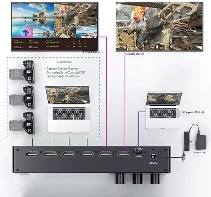 Yunseity 1080P Video Switcher, 5 Inch Screen 4 Channel HD Multimedia Interface Live Stream Switcher with Real Time Multi View and PTZ Control, for Multi Camera Streaming Online (US Plug)