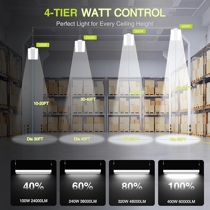 1 Pack 400W LED Linear High Bay Light 4FT, Adjustable 400W/320W/240W/100W with Motion Sensor, 60000LM, 120-277V, 0-10V, 5000K, Commercial Linear High Bay Led Shop Lights for Warehouse Workshops, UL