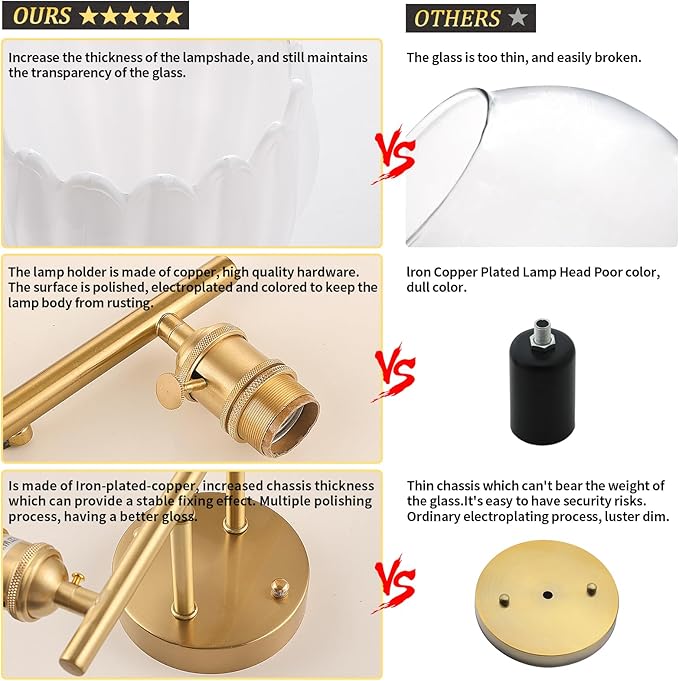 Shenmoyl Bathroom Light Fixtures, 2-Light Brass Vanity Wall Light Over Mirror with White Tulip Glass Shade for Bedroom Living Room (Bulb Not Included)