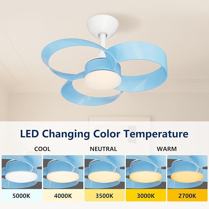 FANX 22 Inch Ceiling Fan with Light and Remote, Quiet DC Motor, Dimmable LED, Reversible 3-Speed Control, Easy Installation Flush Mount Fan for Small Rooms (Blue)