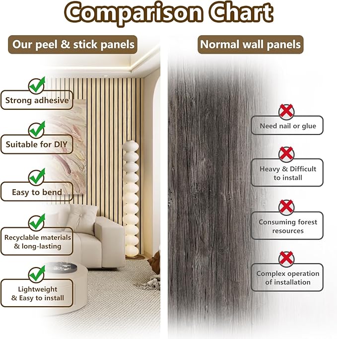 ARMURO Wood Slat Wall Panel 2 PCS - Extra-Long Wood Wall Panels for Soundproof Home & Office, Easy Peel and Stick Acoustic Panels for Noise Cancelling (Oak 11.8"W x 94.5"L)
